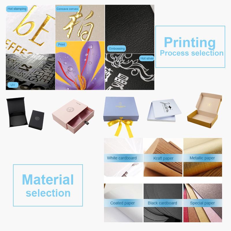 printing process and material selection for gift box